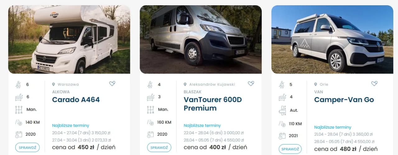 Wynajem kampera w Polsce: ceny, ukryte koszty i porady