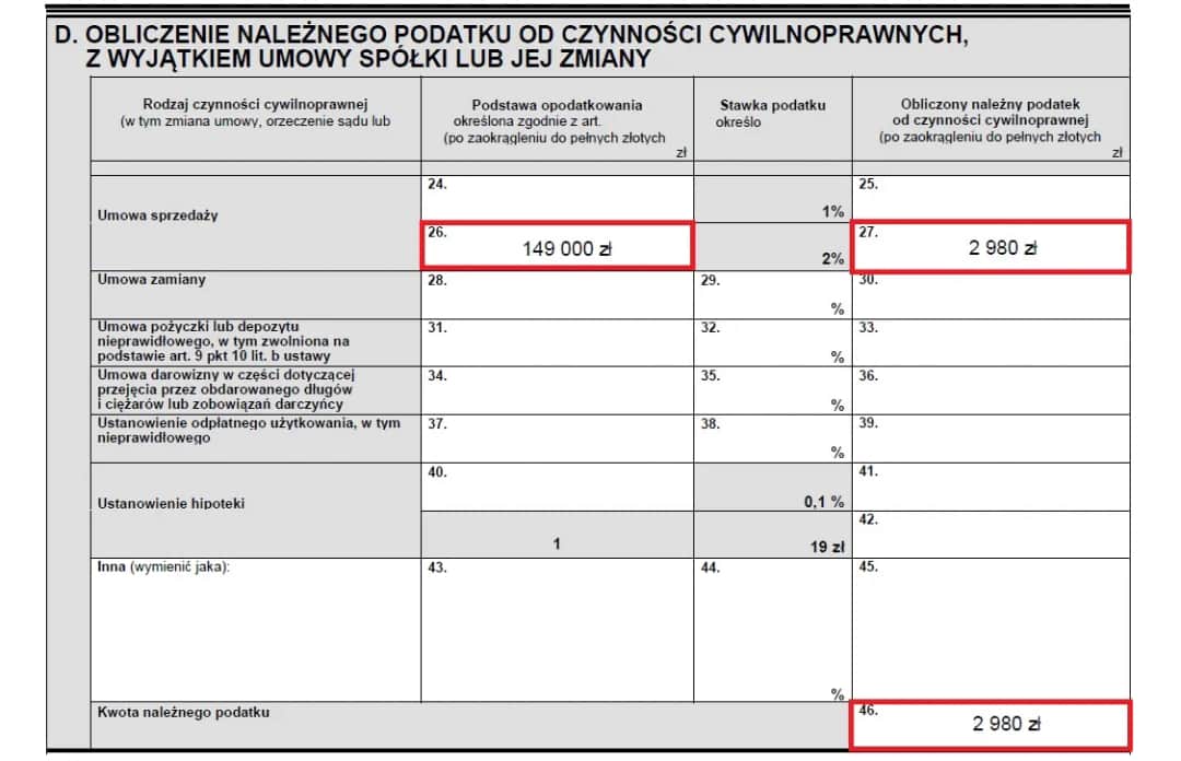 PCC od zakupu samochodu: ile zapłacisz i jak uniknąć błędów?