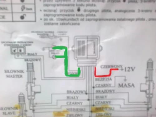 Kierunkowskazy do centralnego zamka: Poradnik DIY krok po kroku